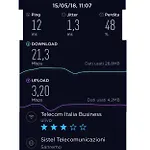 Ulivo 3* Ντιάνο Μαρίνα